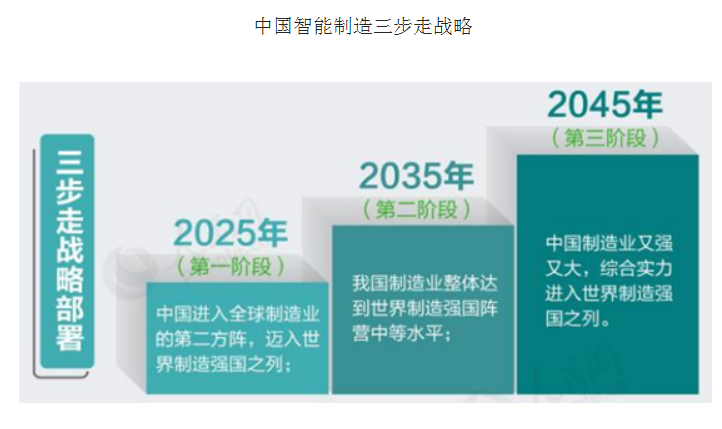金年会
