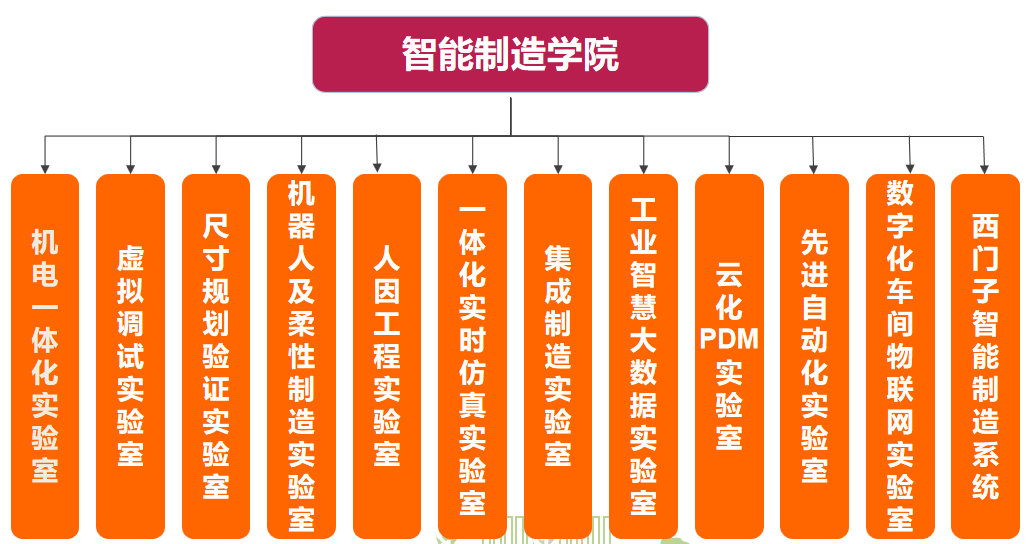 金年会
